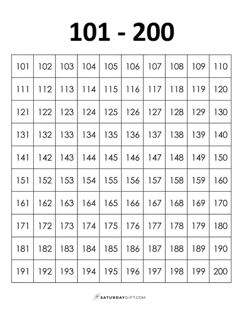 101-200 Chart - Thousands chart worksheets PDF Portrait | SaturdayGift