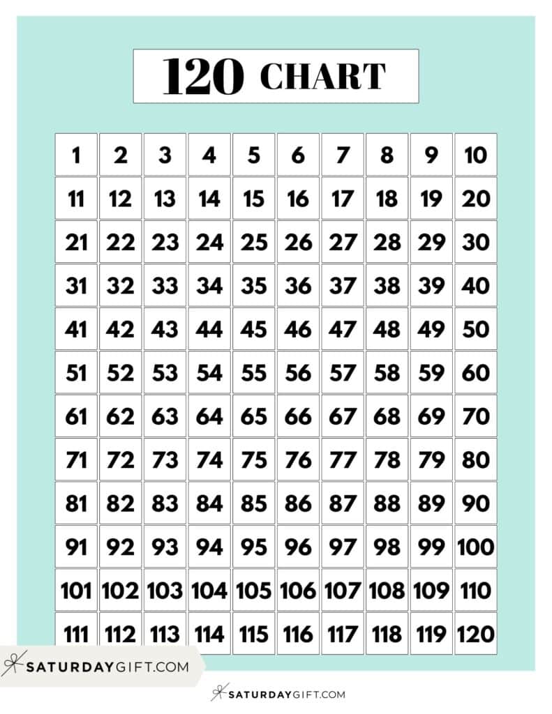 120 Chart Printable - 16 Free Number Charts to 120 Worksheets | SaturdayGift