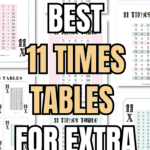 15 Best 11 Times Tables for Extra Practice | SaturdayGift