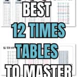 15 Best 12 Times Tables to Master Math | SaturdayGift