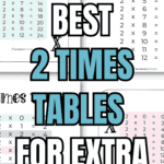 15 Best 2 Times Tables for Extra Practice | SaturdayGift