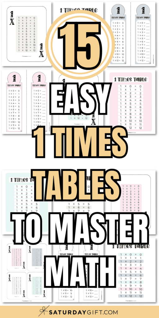 15 Easy 1 Times Tables to Master Math | SaturdayGift