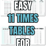 15 Easy 11 Times Tables for Practice | SaturdayGift