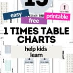 15 Easy & Free 1 Times Table Charts - Help Kids Learn | SaturdayGift