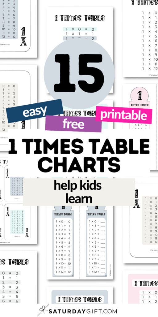 15 Easy & Free 1 Times Table Charts - Help Kids Learn | SaturdayGift