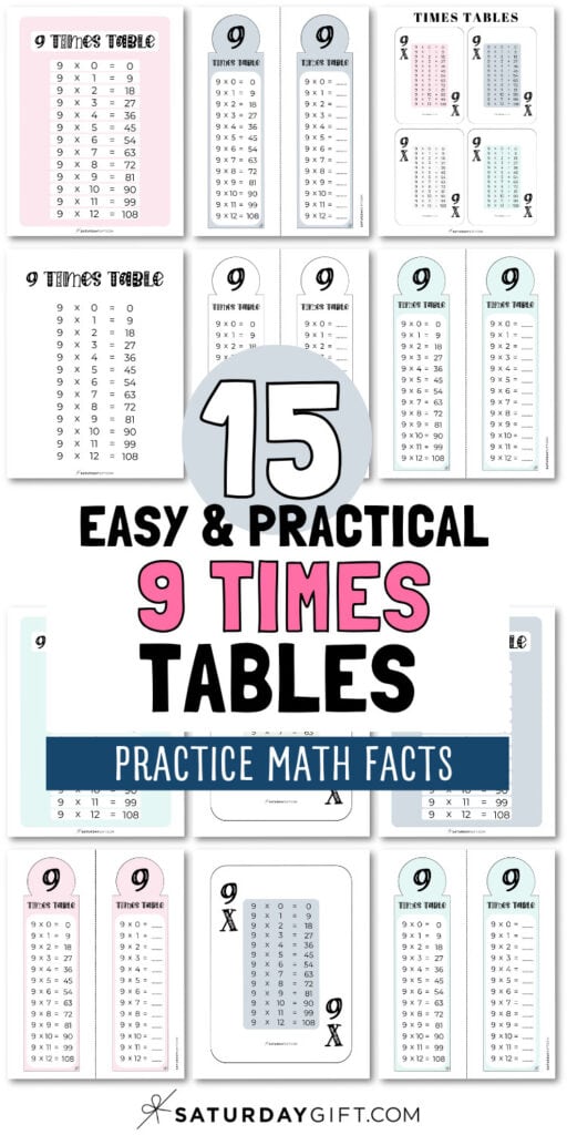 15 Easy & Practical 9 Times Tables - Practice Math Facts | SaturdayGift
