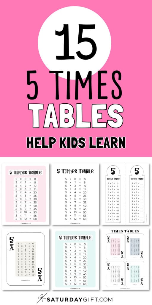 15 Five Times Tables - Help Kids Learn | SaturdayGift