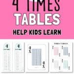 15 Four Times Tables - Help Kids Learn | SaturdayGift