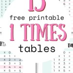 15 Free Printable 1 Times Tables - Great for Practice | SaturdayGift