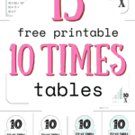15 Free Printable 10 Times Tables - Great for Practice | SaturdayGift