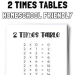 15 Free Printable 2 Times Tables - Homeschool Friendly | SaturdayGift
