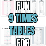 15 Fun 9 Times Tables for Practice | SaturdayGift