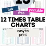 15 Fun & Free 12 Times Table Charts - Easy to Print | SaturdayGift