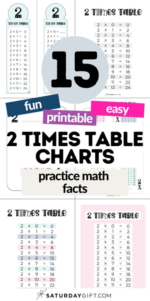 Colorful 2 times table charts for children to practice math facts easily.