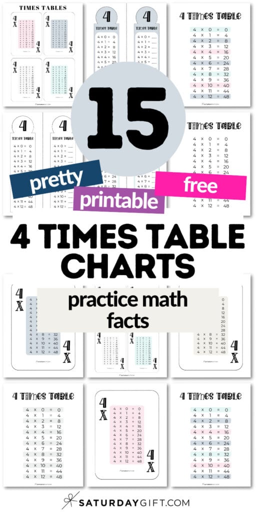 15 Pretty Printable 4 Times Table Charts - Practice Math Facts | SaturdayGift