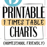 15 Printable 1 Times Table Charts - Homeschool Friendly | SaturdayGift