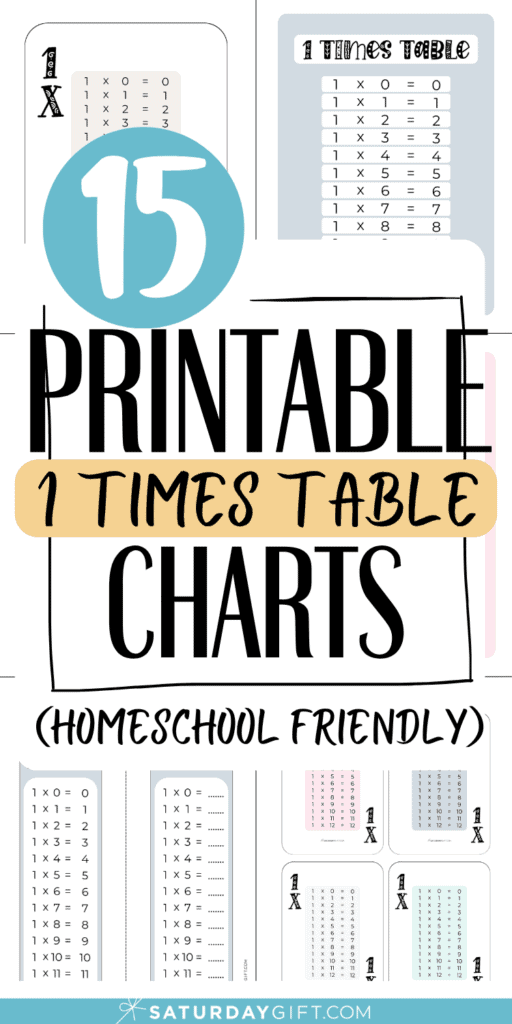 15 Printable 1 Times Table Charts - Homeschool Friendly | SaturdayGift
