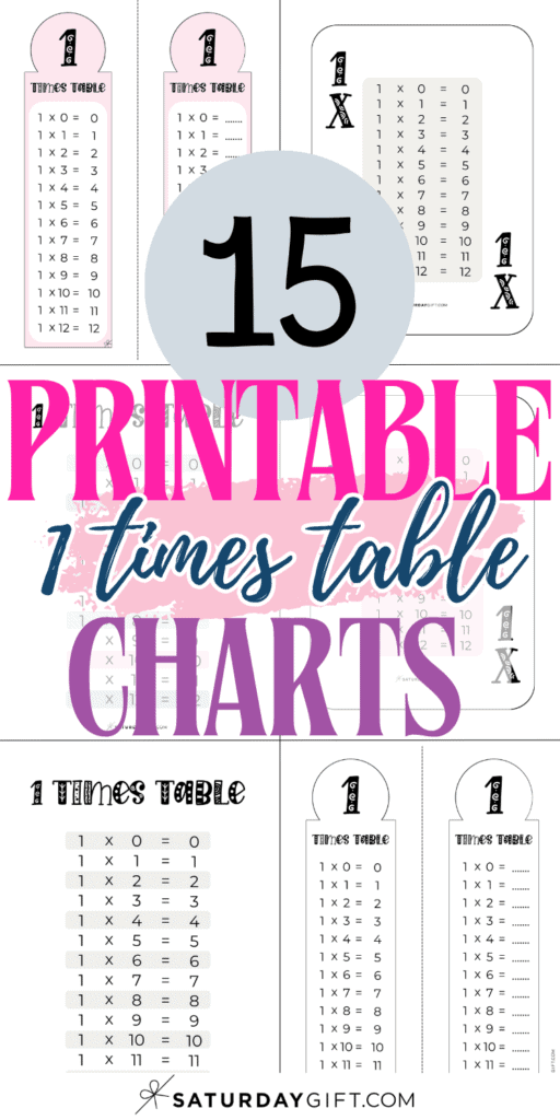 15 Printable 1 Times Table Charts | SaturdayGift
