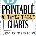 15 Printable 10 Times Table Charts - Practice Math Facts | SaturdayGift