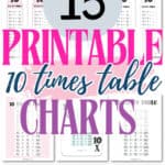 15 Printable 10 Times Table Charts | SaturdayGift