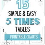 15 Simple & Easy 5 Times Tables Printable Charts - Homeschool Friendly | SaturdayGift
