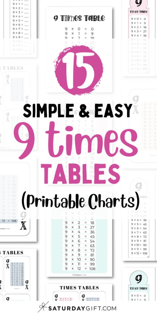 15 Simple & Easy 9 Times Tables - Printable Charts | SaturdayGift