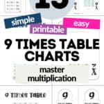 15 Simple & Printable 9 Times Table Charts - Master Multiplication | SaturdayGift