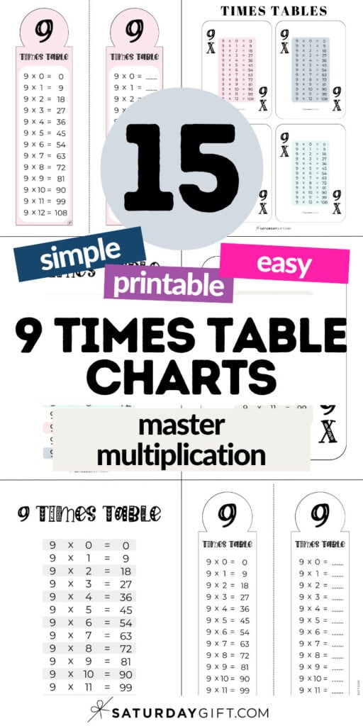 15 Simple & Printable 9 Times Table Charts - Master Multiplication | SaturdayGift