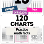 15 Simple Printable & Free 120 Charts - Practice Math Facts | SaturdayGift