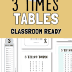 15 Three Times Tables - Classroom Ready | SaturdayGift