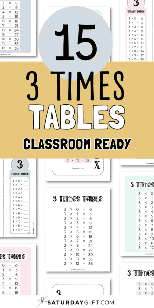 15 Three Times Tables - Classroom Ready | SaturdayGift