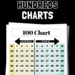 19 Free Printable Hundreds Charts | SaturdayGift