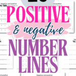19 Positive & Negative Number Lines | SaturdayGift