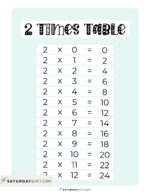 2 Times Table Chart - 15 Cute & Free Printables | SaturdayGift
