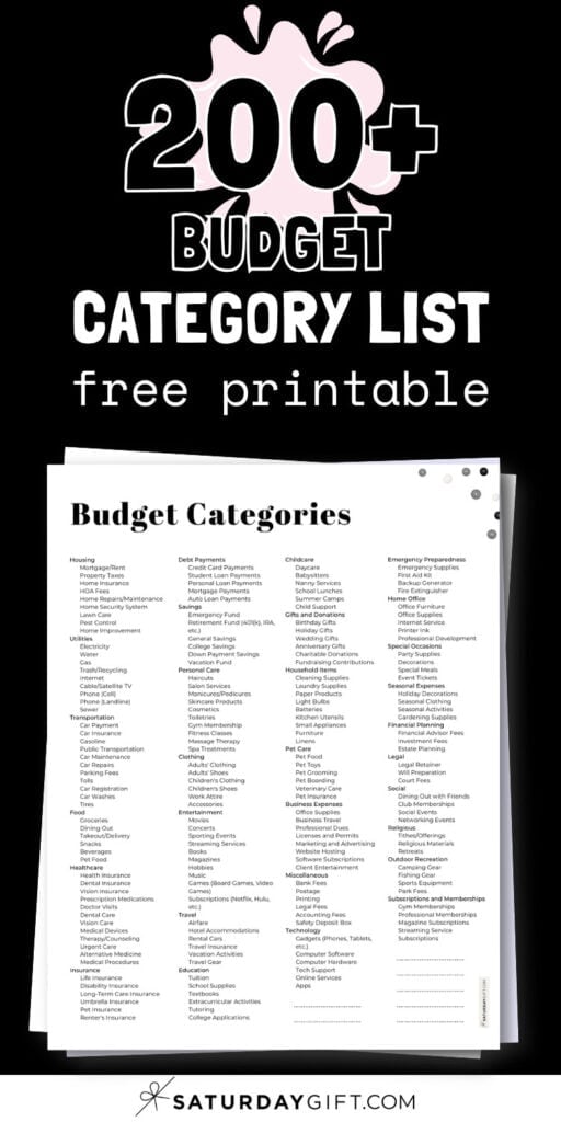 200+ Budget Category List | SaturdayGift