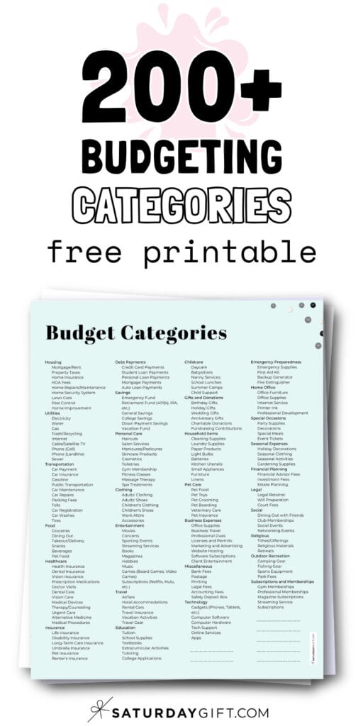 200+ Budgeting Categories Free Printable | SaturdayGift