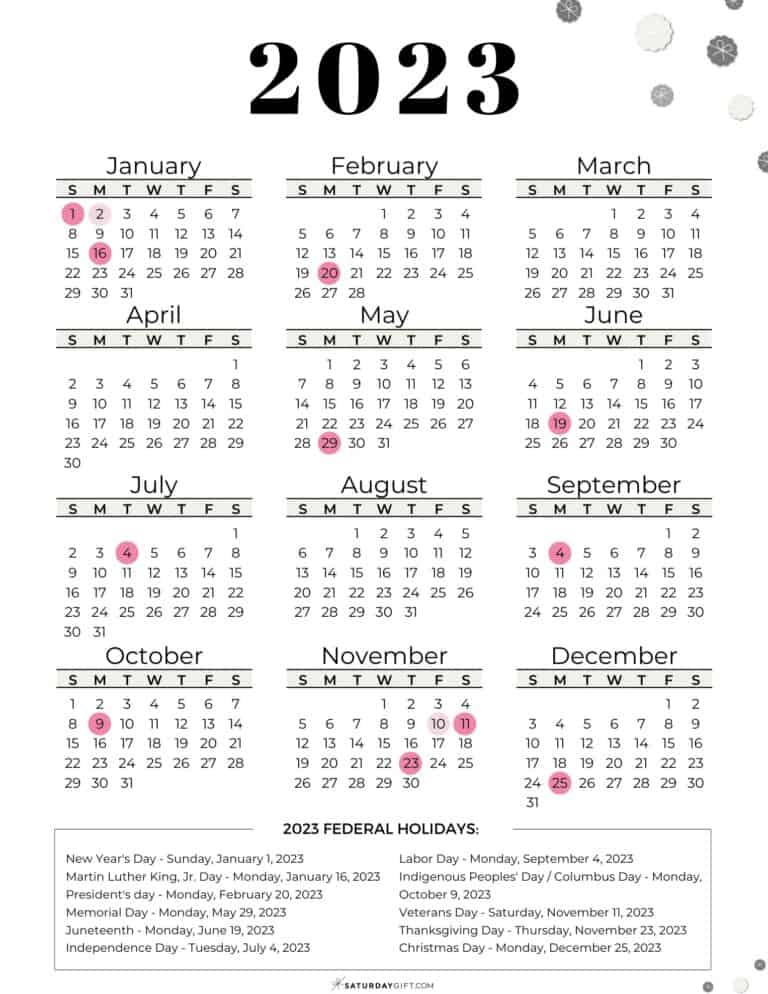 List of Federal holidays 2023 in the U.S. | SaturdayGift