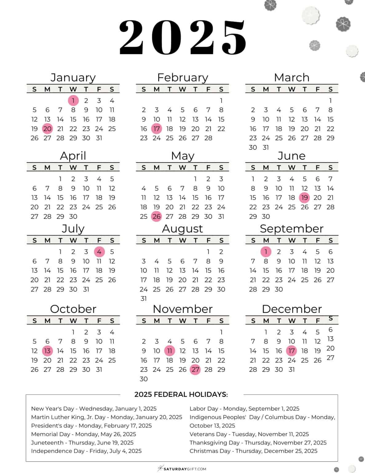 Stock Market Holidays 2025 Usa