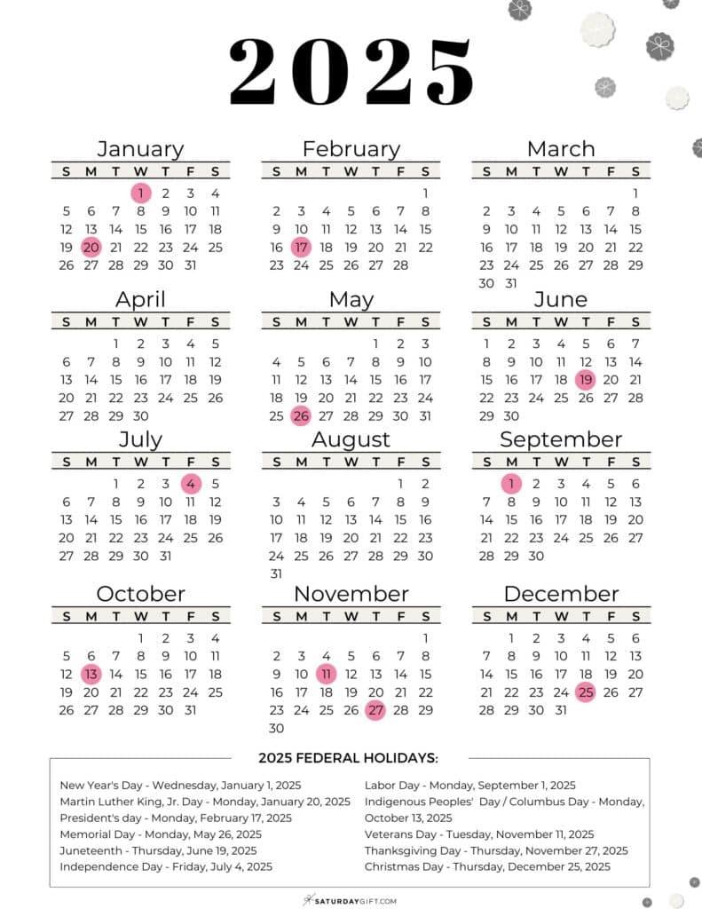 List of Federal holidays 2025 in the U.S. | SaturdayGift