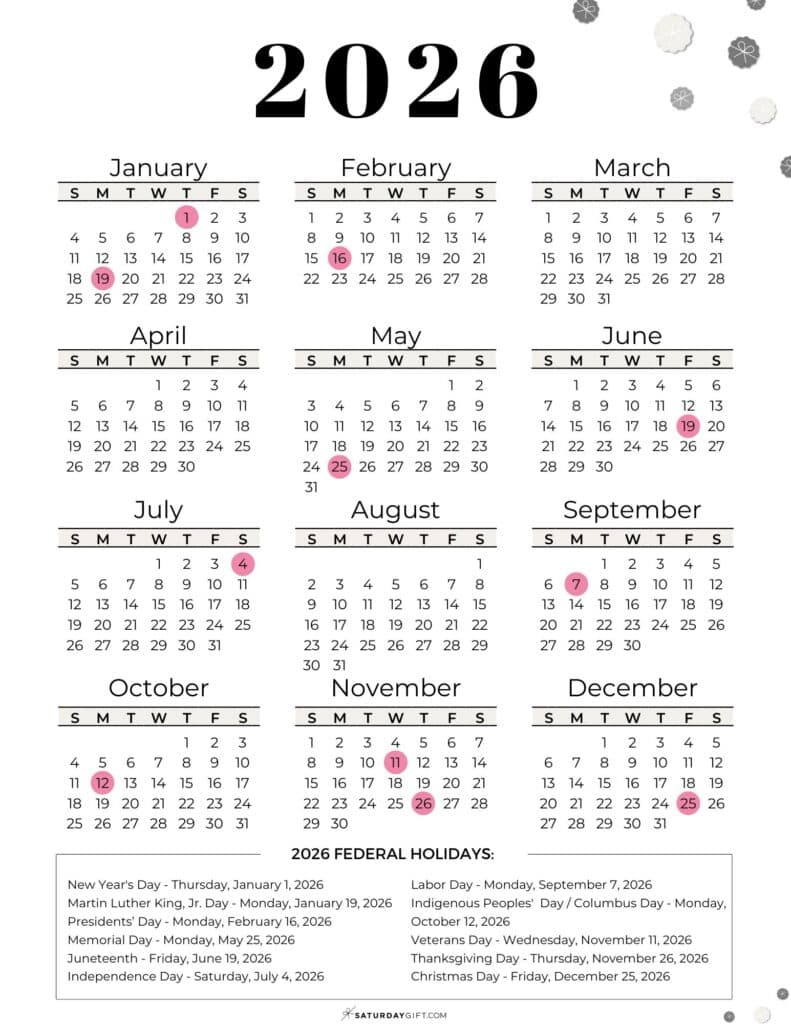 List of Federal holidays 2026 in the U.S. | SaturdayGift