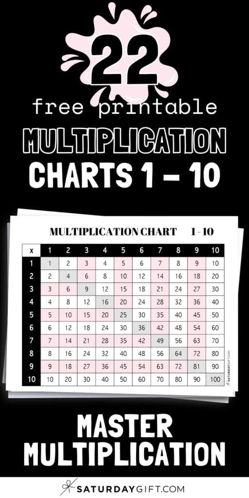 22 Free Printable Multiplication Charts 1-10 - Master Multiplication | SaturdayGift