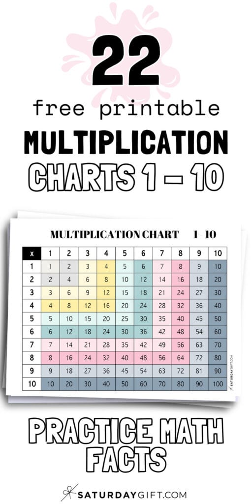 22 Free Printable Multiplication Charts 1-10 - Practice Math Facts | SaturdayGift
