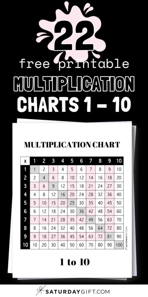 22 Free Printable Multiplication Charts 1-10 | SaturdayGift