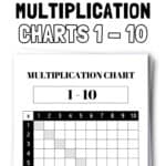 22 Free Printable Multiplication Charts 1-10 | SaturdayGift(1)