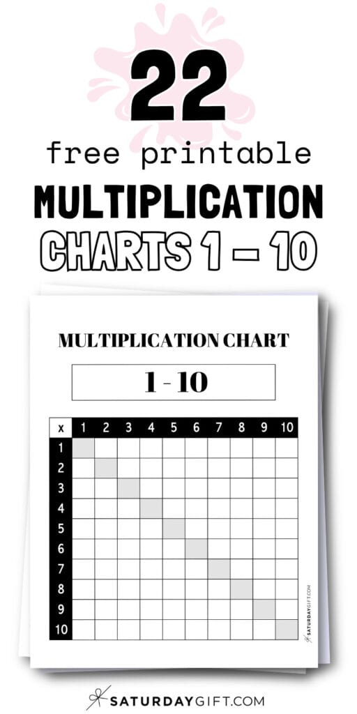 22 Free Printable Multiplication Charts 1-10 | SaturdayGift(1)