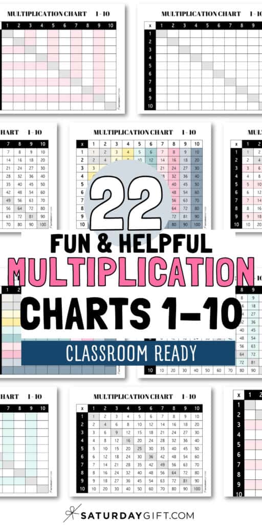 22 Fun & Helpful Multiplication Charts 1-10 - Classroom Ready | SaturdayGift