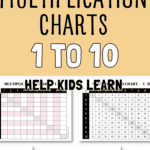22 Multiplication Charts 1 to 10 - Help Kids Learn | SaturdayGift