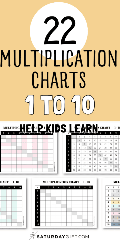 22 Multiplication Charts 1 to 10 - Help Kids Learn | SaturdayGift