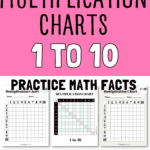 22 Multiplication Charts 1 to 10 - Practice Math Facts | SaturdayGift