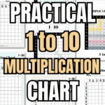 22 Practical 1 to 10 Multiplication Chart Templates | SaturdayGift